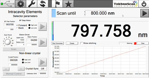 Autoscanned CW narrow-line laser system